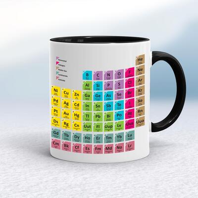 Periodic Table Mug